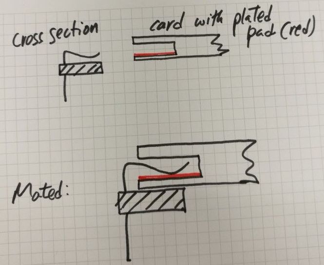 Need Help To Identify A Pcb Electrical Engineering Stack Exchange - Landscape Picture Collection - Full HD Quality