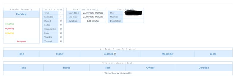Visual Studio Convert Trx Into Html Using Trxer Stack Overflow - Light Photos - Classic Ultra HD Collection