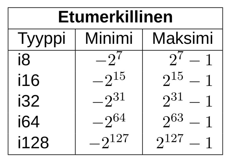 Math Mode Vertically Align Two Horizontally Parallel Equations Tex Latex Stack Exchange - Premium Abstract Image Gallery - Full HD