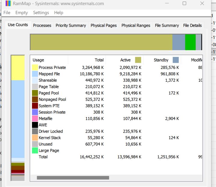 Rammap Windows 11 Compatibility Issue Issue 505 Microsoftdocs - Best Dark Arts in Ultra HD