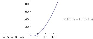 Real Analysis Simplifying Fractional Exponents Mathematics Stack - Geometric Backgrounds - Modern 8K Collection
