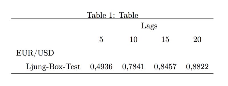 Indenting A New Line Within A Caption Tex Latex Stack Exchange - Nature Designs - Amazing 8K Collection