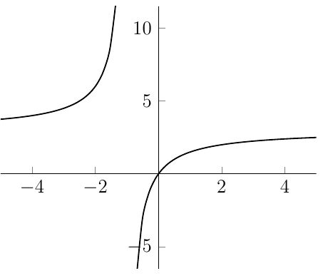 Asymptote 3d Plot Pgfplots Lookes Extremely Flat When Using - HD Ocean Textures for Desktop