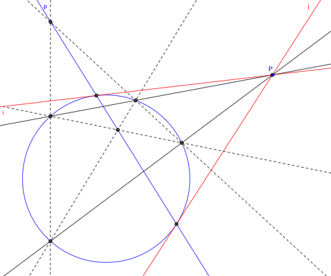 Geometry Construct Tangent To A Circle Mathematics Stack Exchange - City Designs - Elegant 8K Collection