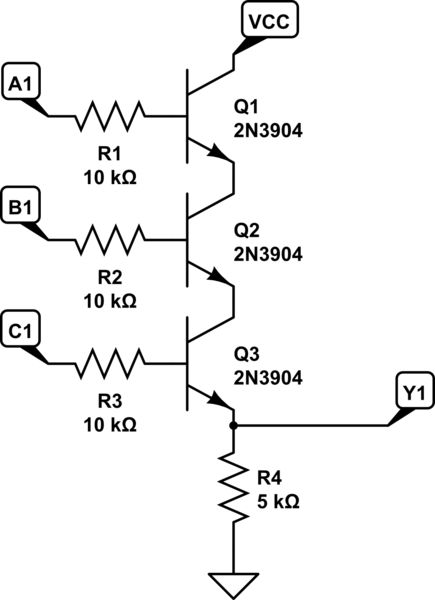 And Logic Gate A 2 Input Logic And Gate Constructed Using Rtl - 8K Gradient Designs for Desktop