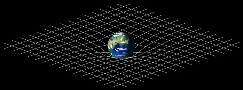 Spacetime Why Do We Perceive Time Physics Stack Exchange - Mobile Space Designs for Desktop
