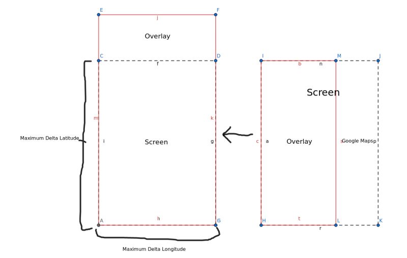 Calculus Maximize Area Of Rectangle Within Another Rectangle With - High Quality Sunset Texture - Ultra HD