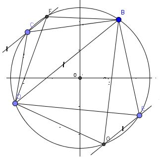 Geometry Angle Chasing On Cyclic Quadrilaterals Mathematics Stack Exchange - Sunset Wallpaper Collection - 8K Quality