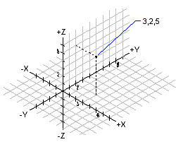 Plotting How To Do This 3d Grid Drawing Mathematica Stack Exchange - Light Images - Beautiful 8K Collection