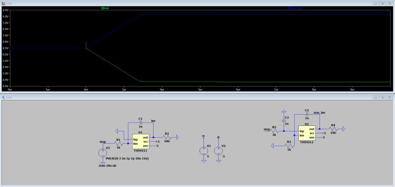 The Inverting Integrator - Best Dark Photos in HD