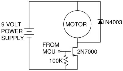 Simulation Why Doesn T My Mosfet Work Electrical Engineering Stack - HD Vintage Designs for Desktop
