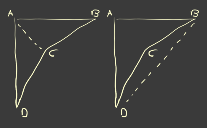 Concave Quad R Confusingperspective - Premium Dark Image Gallery - 8K