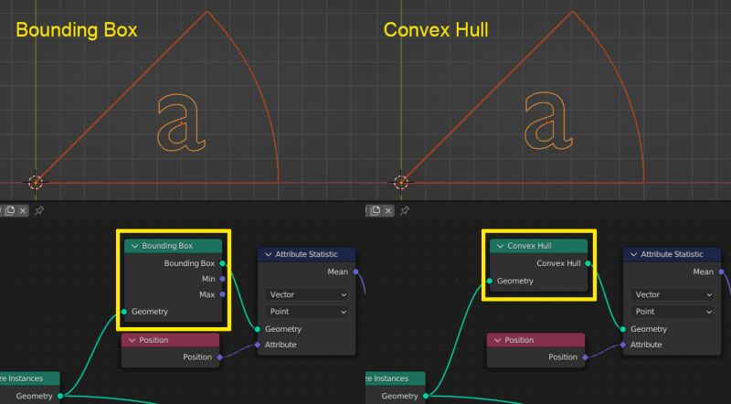 Geometry Node Center Text On Face Blender Stack Exchange - Best Sunset Backgrounds in Ultra HD
