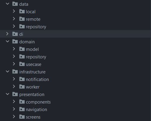 Android Where Should Workmanager Be Placed Within Clean Architecture - Nature Illustrations - Gorgeous Mobile Collection