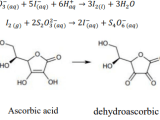 Stoichiometry Finding Concentration Of Ascorbic Acid Chemistry