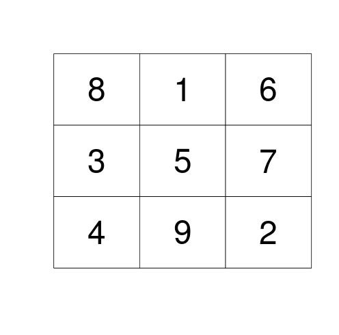 3x3 Square Grid - Retina City Arts for Desktop