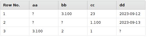 Rapidminer Module 8 Handling Missing Values - Download Ultra HD Gradient Background | Full HD