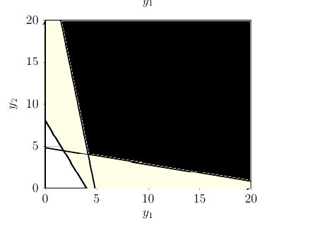 Programming Non Convex Polygon Union And Intersection Functions Mathematica Stack Exchange - Classic 4K Gradient Wallpapers | Free Download