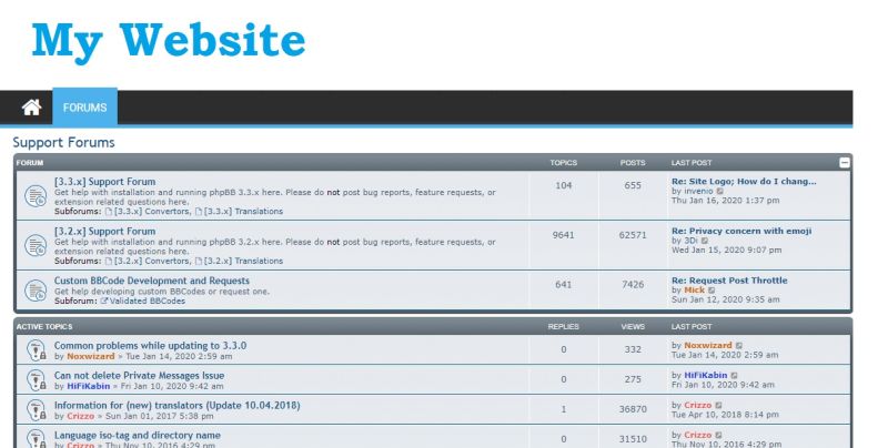 Cat Gories Simples Phpbb2 Page 2 - Download Ultra HD Minimal Picture | HD