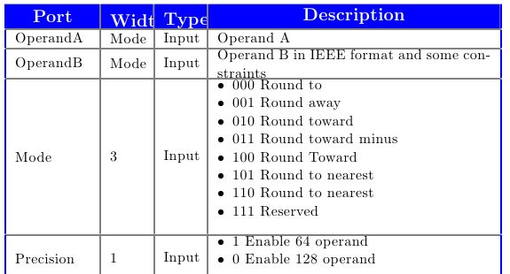 Many Vertical Alignment Problems With Tabu Table Tex Latex Stack Exchange - Classic Mountain Photo - 4K
