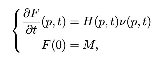 Math Mode Avoid Start A Paragraph After Align Environment Tex - Light Background Collection - HD Quality