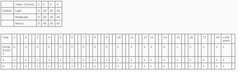 Api 1102 07 Pdfcoffee Com - Desktop Geometric Wallpapers for Desktop