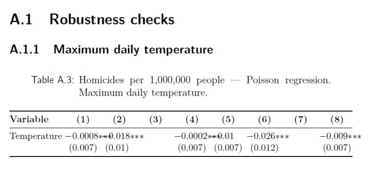 Put The Table Below The Subsection Tex Latex Stack Exchange - Professional Full HD Ocean Photos | Free Download