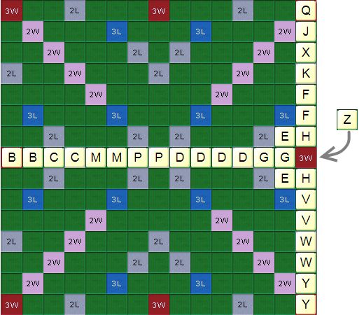 Highest Scrabble Score Quiz - Download Perfect Gradient Wallpaper | Mobile
