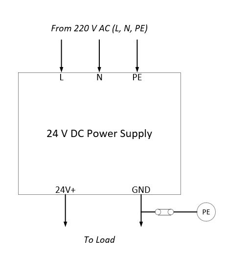 Earth Ground And Dc Electrical Engineering Stack Exchange - Mobile Sunset Photos for Desktop