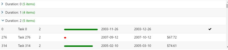 Angular Slickgrid Aggregate At Grouping Row Header Stack Overflow - Incredible Geometric Photo - 4K