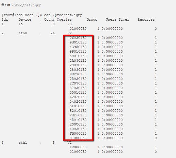 Github Kernelkit Mcd Userspace Igmp Mld Querier For The Linux Bridge - Artistic Light Wallpaper - Ultra HD