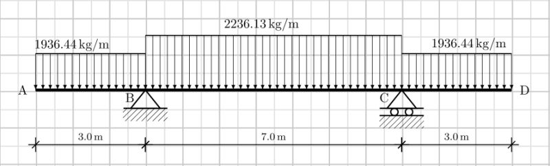 Structural Engineering Double Integration Method Engineering Stack - Ocean Illustration Collection - Full HD Quality