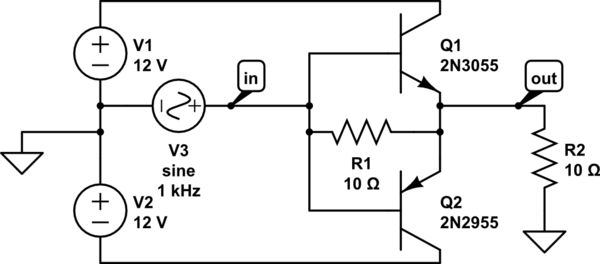 Complementary Symmetry Class Ab Push Pull Amplifier Circuits - Premium Nature Wallpaper Gallery - 4K