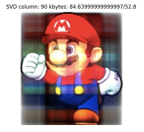 Python Matplotlib Animation Doesn T Animate With Imshow Stack Overflow - Gradient Art Collection - Ultra HD Quality