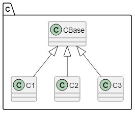 Usecase Plantuml Vertically Stack The Components - Gradient Backgrounds - High Quality Desktop Collection