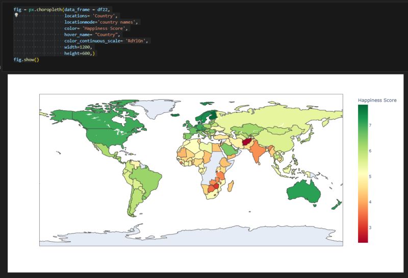 Github Doesn T Show Plotly Charts Stack Overflow - Gradient Picture Collection - Full HD Quality