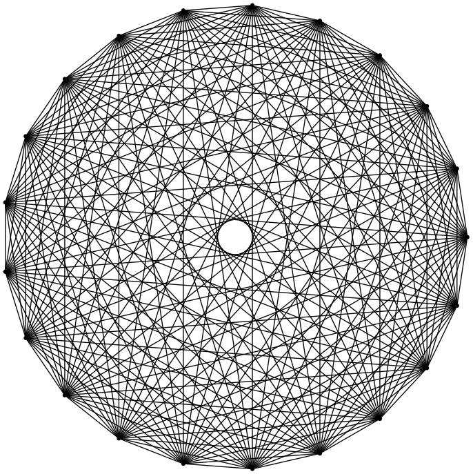 Geometry Code Golf Lattice Points Inside A Circle Code Golf Stack - Mountain Photo Collection - HD Quality