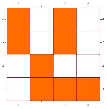 List Manipulation Top Align Row Of Grid And Plot Mathematica Stack - Vintage Images - Stunning Full HD Collection