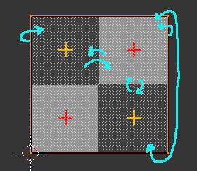 Texturing Texture Showing Errors Edges Of Texture Blender Stack - Abstract Illustration Collection - 4K Quality