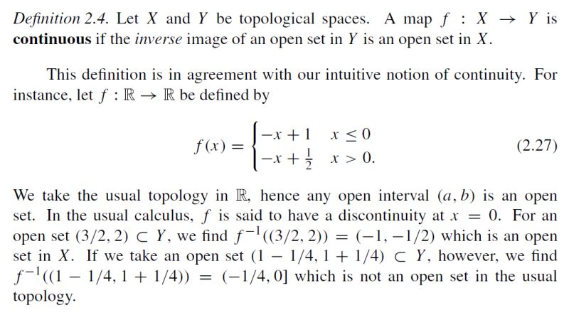 Topology Maps Continuity Mathematics Stack Exchange - Creative Space Wallpaper - Retina