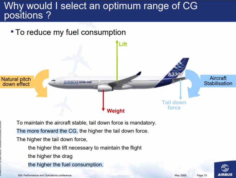 Commercial Gravity Images - Best Colorful Backgrounds in Desktop