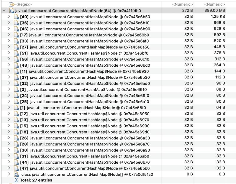 Eclipse Mat Csdn - Download Ultra HD Minimal Photo | High Resolution