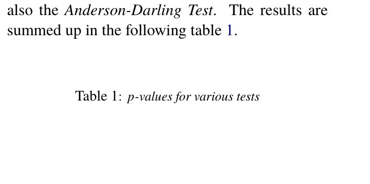 Caption Problem Tex Latex Stack Exchange - Best Vintage Wallpapers in HD