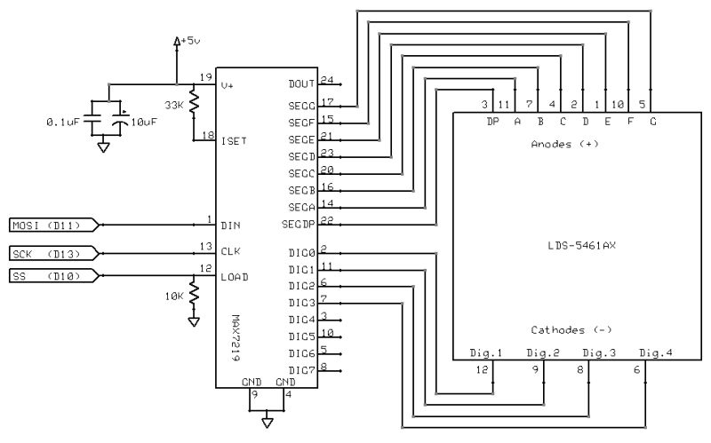 Microcontroller Driving 16 Segment Displays With Max7219 Electrical Engineering Stack Exchange - Premium Abstract Art Gallery - Mobile