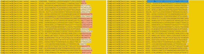 Floating Point Print With Gcc - Retina Minimal Arts for Desktop