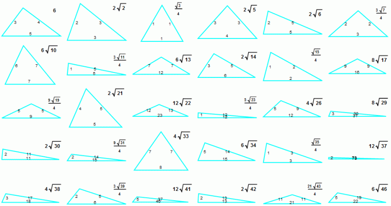 Killer Math 1 Pdf Integer Triangle - Premium Nature Wallpaper Gallery - 4K