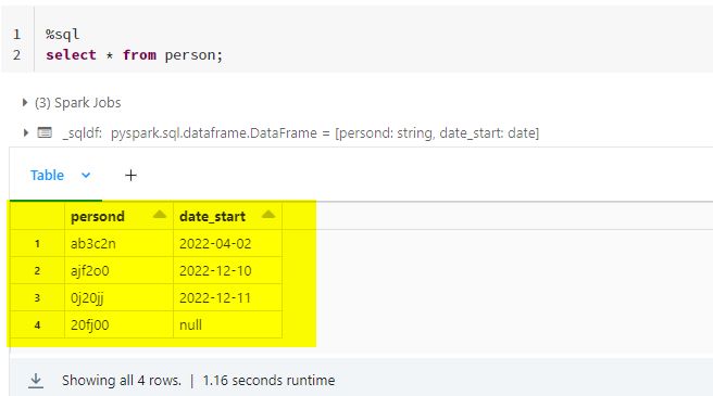 Apache Spark Sql Databricks Sql Update Table Based On Pandas Df - Best Ocean Illustrations in Retina