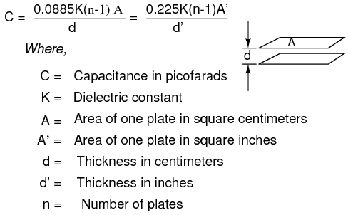 Capacitor Help Will Stacking Of Dielectric And Metal Foil