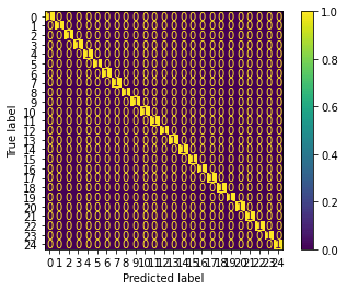 Python Adjust Size Of Confusionmatrixdisplay Scikitlearn Stack - High Quality Ultra HD Mountain Textures | Free Download