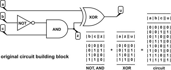 Digital Logic Multiplexer Question Electrical Engineering Stack - Minimal Photos - Amazing Mobile Collection